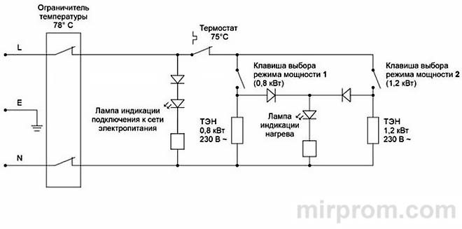 Thermex MK водонагреватель Термекс Инструкция