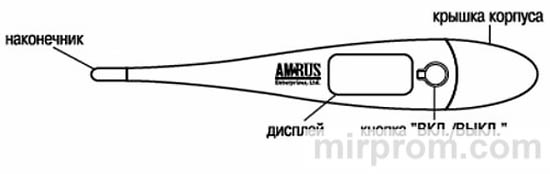 Инструкция