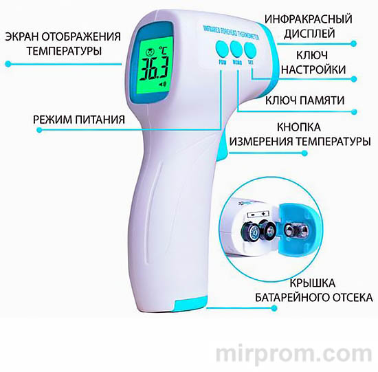 Инструкция Термометр GP-300