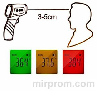 Инструкция Термометр GP-300 Измерение температуры тела