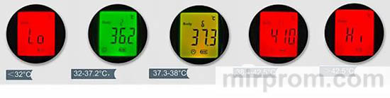 Инструкция Термометр GP-300 Цветовая индикация