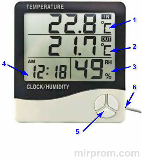 Инструкция