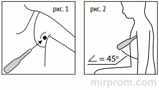 Инструкция Термометр медицинский цифровой