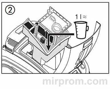 Моющий пылесос Thomas TWIN TT Aquafilter Инструкция