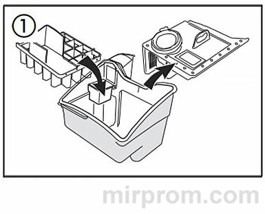 Моющий пылесос Thomas TWIN TT Aquafilter Инструкция