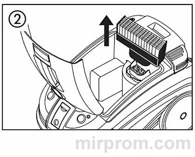 Моющий пылесос Thomas TWIN TT Aquafilter Инструкция
