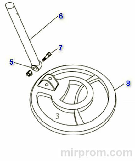 Металлоискатель Tianxun MD-4090 Инструкция. Внешний вид