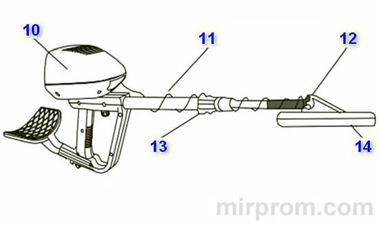 Металлоискатель Tianxun MD-4090 Инструкция. Внешний вид