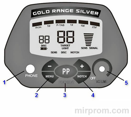 Металлоискатель Tianxun MD-4090 Инструкция. Внешний вид