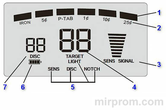 Металлоискатель Tianxun MD-4090 Инструкция. Внешний вид