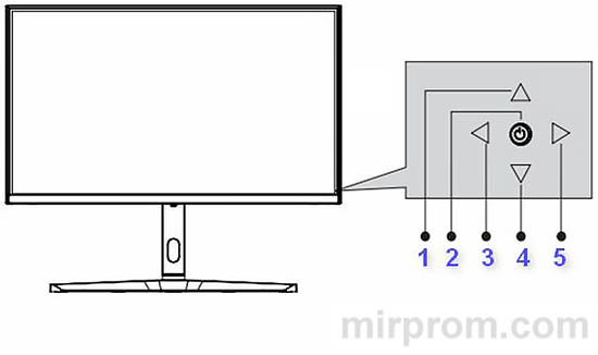 Titan Army P27A2R Руководство пользователя