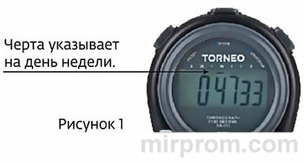 Инструкция Секундомер TORNEO А-944