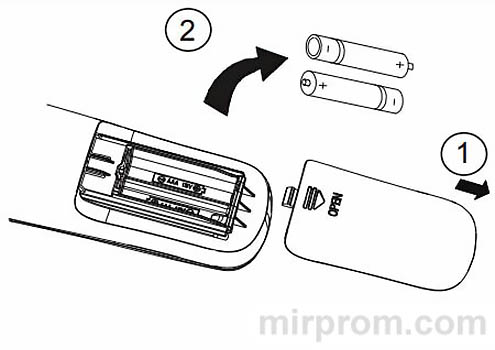 Пульт ДУ сплит-системы Tosot YAA1FBE Инструкция
