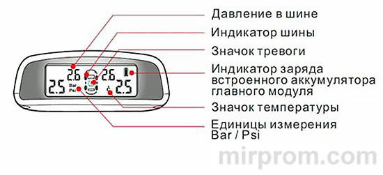 Главный модуль