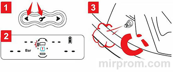 Сопоставление внутренних датчиков