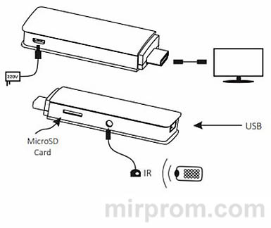 TVIP S-Box v.422 и v.425 Инструкция на русском