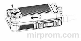 Радиостанция TYT TH-UV99 Инструкция