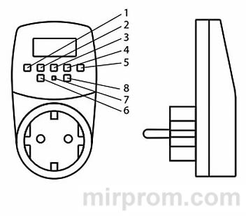 Инструкция Uniel UST-E20