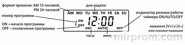 Инструкция Uniel UST-E20