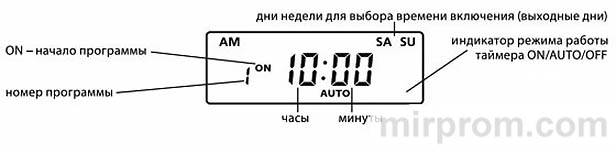 Инструкция Uniel UST-E20