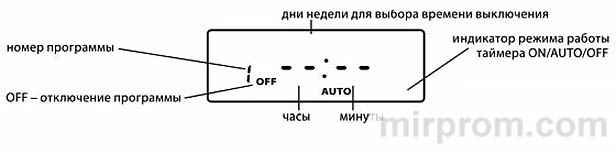 Инструкция Uniel UST-E20