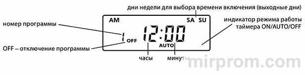 Инструкция Uniel UST-E20