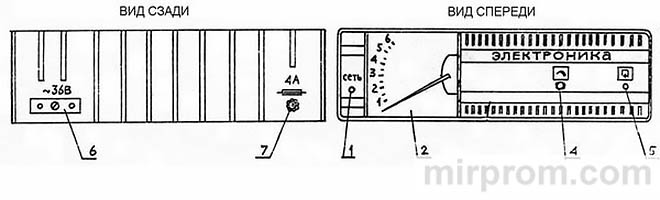 Зарядное устройство УЗ-ПА-4/12-6,3УХЛ 3,1 внешний вид