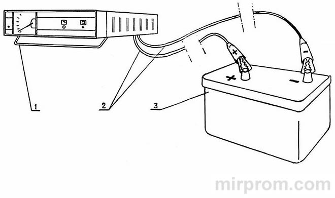 Зарядное устройство УЗ-ПА-4/12-6,3УХЛ 3,1 подготовка к работе