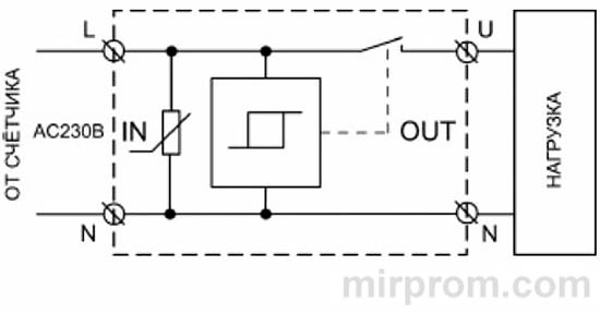 Устройство защиты УЗМ-51М Инструкция