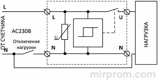 Устройство защиты УЗМ-51М Инструкция