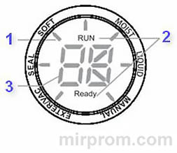 Вакуумный упаковщик 135 Вт АР 22 Инструкция