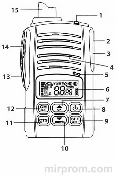 Vector VT-44 Military Инструкция носимой радиостанции