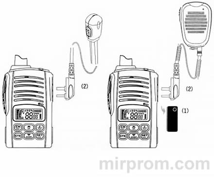 Vector VT-44 Military Инструкция переносной рации