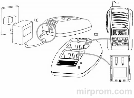 Vector VT-44 Military Инструкция портативной рации