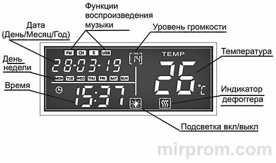 Зеркало с подсветкой Vigo Инструкция