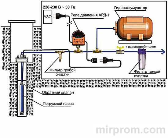 Автоматическое реле давления ВИХРЬ АРД-1 Инструкция