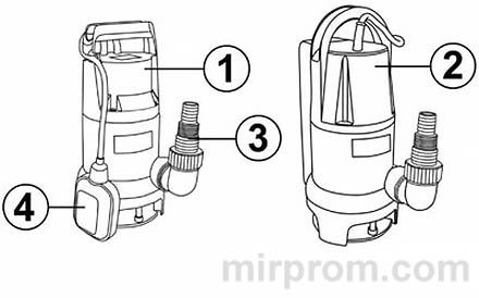 Дренажный насос ВИХРЬ серия ДН Инструкция