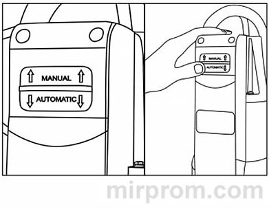 Дренажный насос ВИХРЬ серия ДН Инструкция