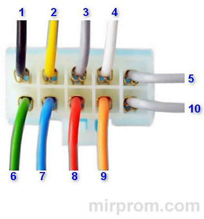 Инструкция ДДА -35 -45 -55 -65 Датчик дождя автомобильный