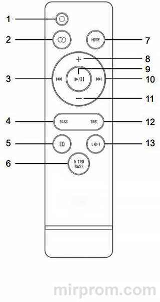 Инструкция колонки NITRO X3