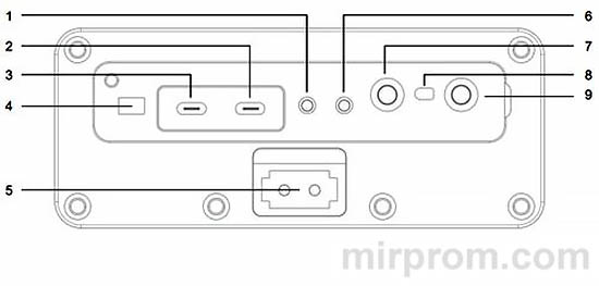 Инструкция колонки NITRO X3