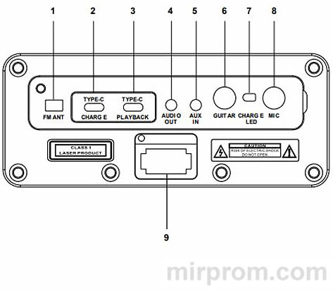 Инструкция колонки NITRO X7 NITRO X7 PRO