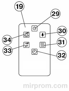 Vitek VT-1764 BK Инструкция