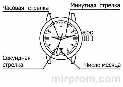 Инструкция Восток 2416Б. Часы наручные механические
