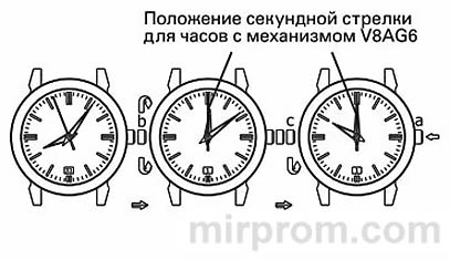 Инструкция Восток 2416Б. Часы наручные механические