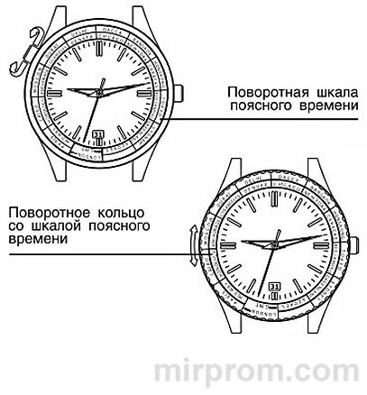 Инструкция Восток 2416Б. Часы наручные механические
