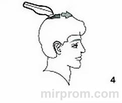 Триммер VGR V 107 Инструкция