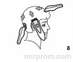 Триммер VGR V 107 Инструкция