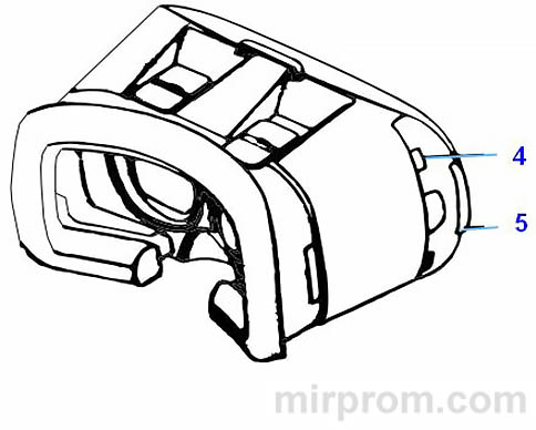 Инструкция VR BOX 2.0 очки виртуальной реальности