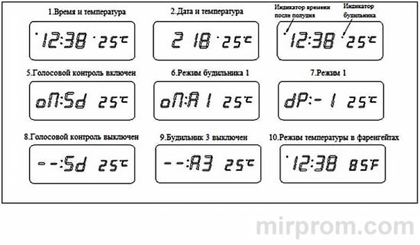 Инструкция часов VST-864 Символы дисплея